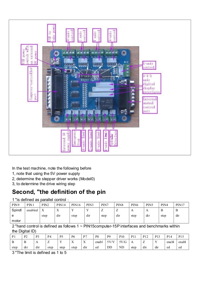 Hy jk02 m 5 axis interface board manual